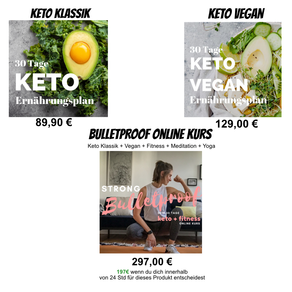 produktvergleich-keto